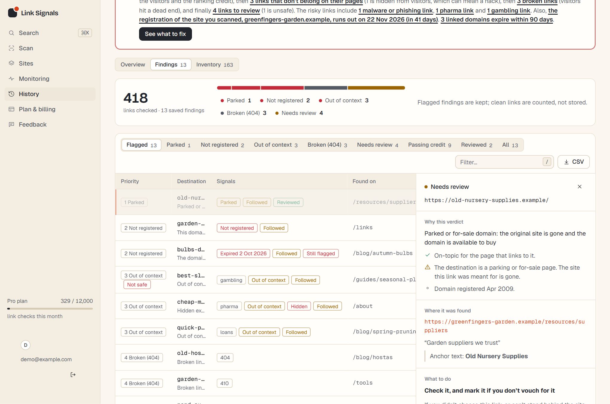 The Findings tab of a Link Signals report: a table of flagged links sorted by priority, with the detail panel open on the first one
